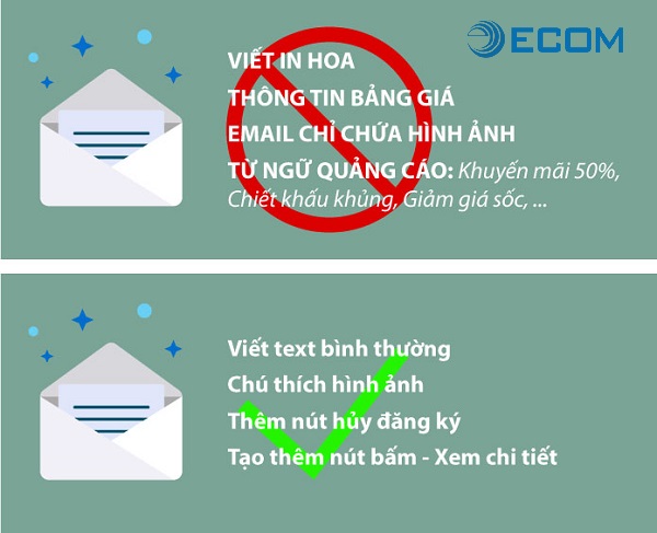 Spam trong Email Marketing