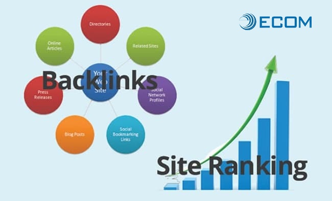 Backlink giúp Tăng thứ hạng web