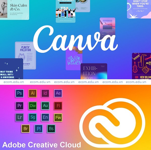 Canva và Adobe Creative Cloud