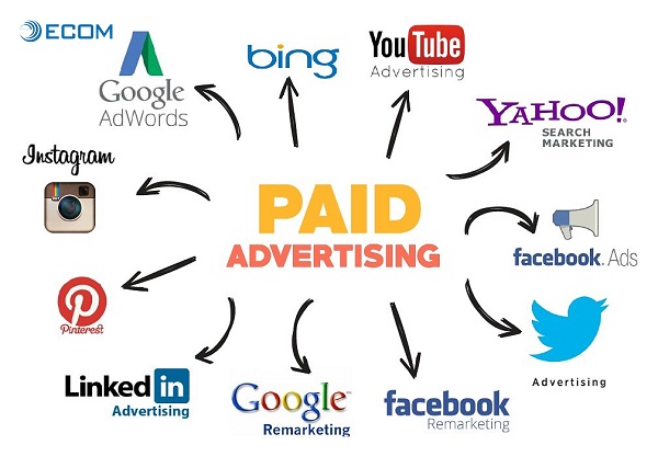 công cụ quảng cáo trả tiền hỗ trợ cho chiến lược content marketing